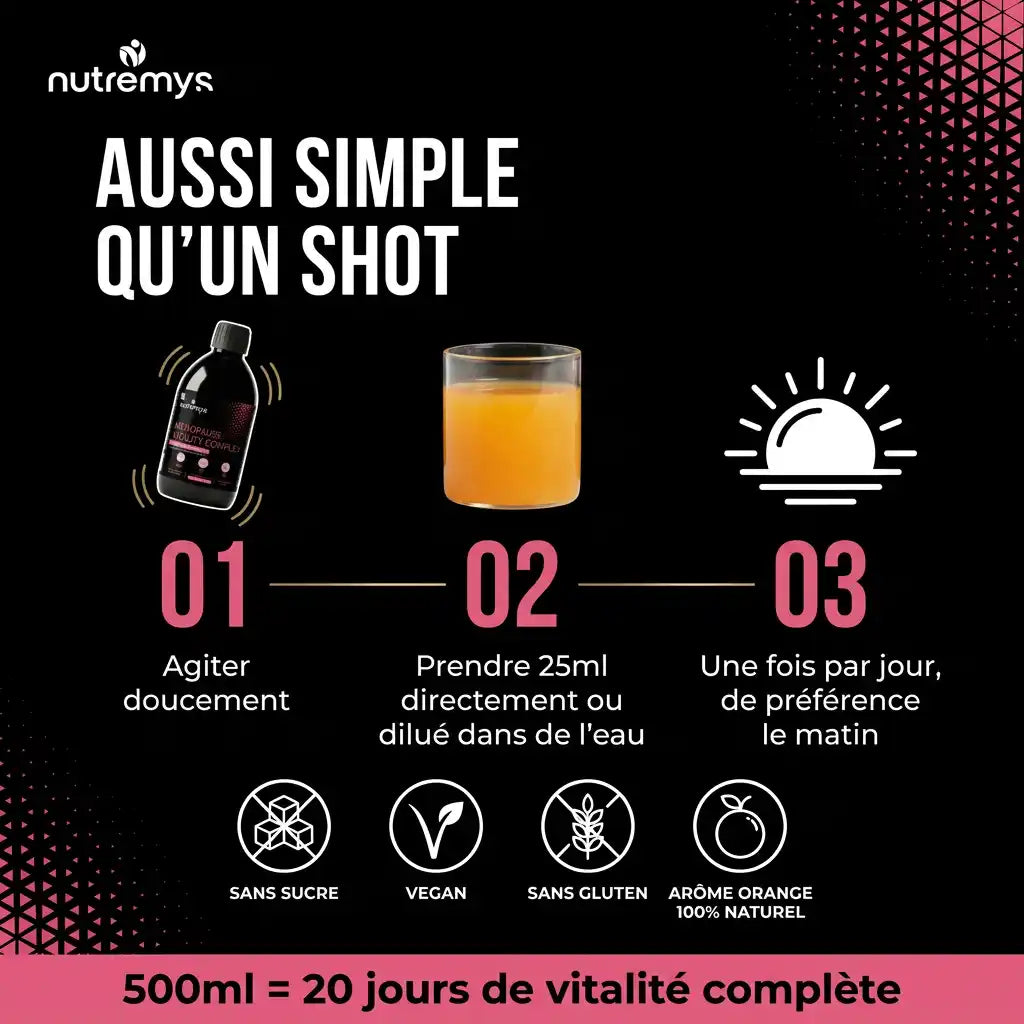 MENOPAUSE VITALITY COMPLEX – La Formule Liquide 9-en-1 pour la Périménopause & la Ménopause Nutremys