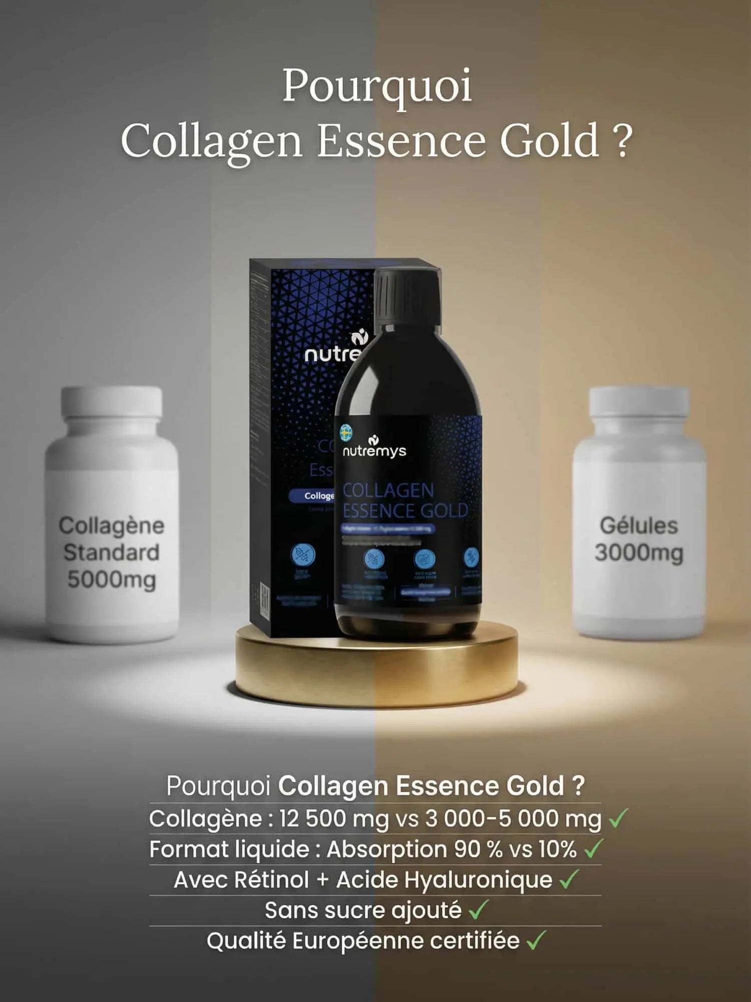 Collagen Essence Gold – Formule Anti-Âge Ultime (Collagène Marin 12 500 mg & Rétinol) Nutremys