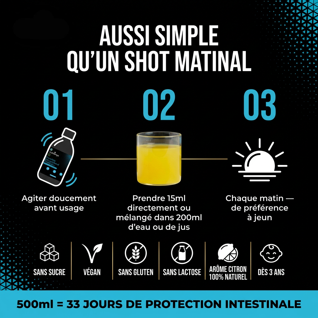 PREMIUM ENCAPSULATED PROBIOTICS – Probiotiques Liquides10¹⁰ UFC Nutremys