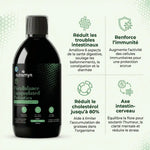 FloraBalance Probiotics · Bienfaits probiotiques microencapsules flore intestinale