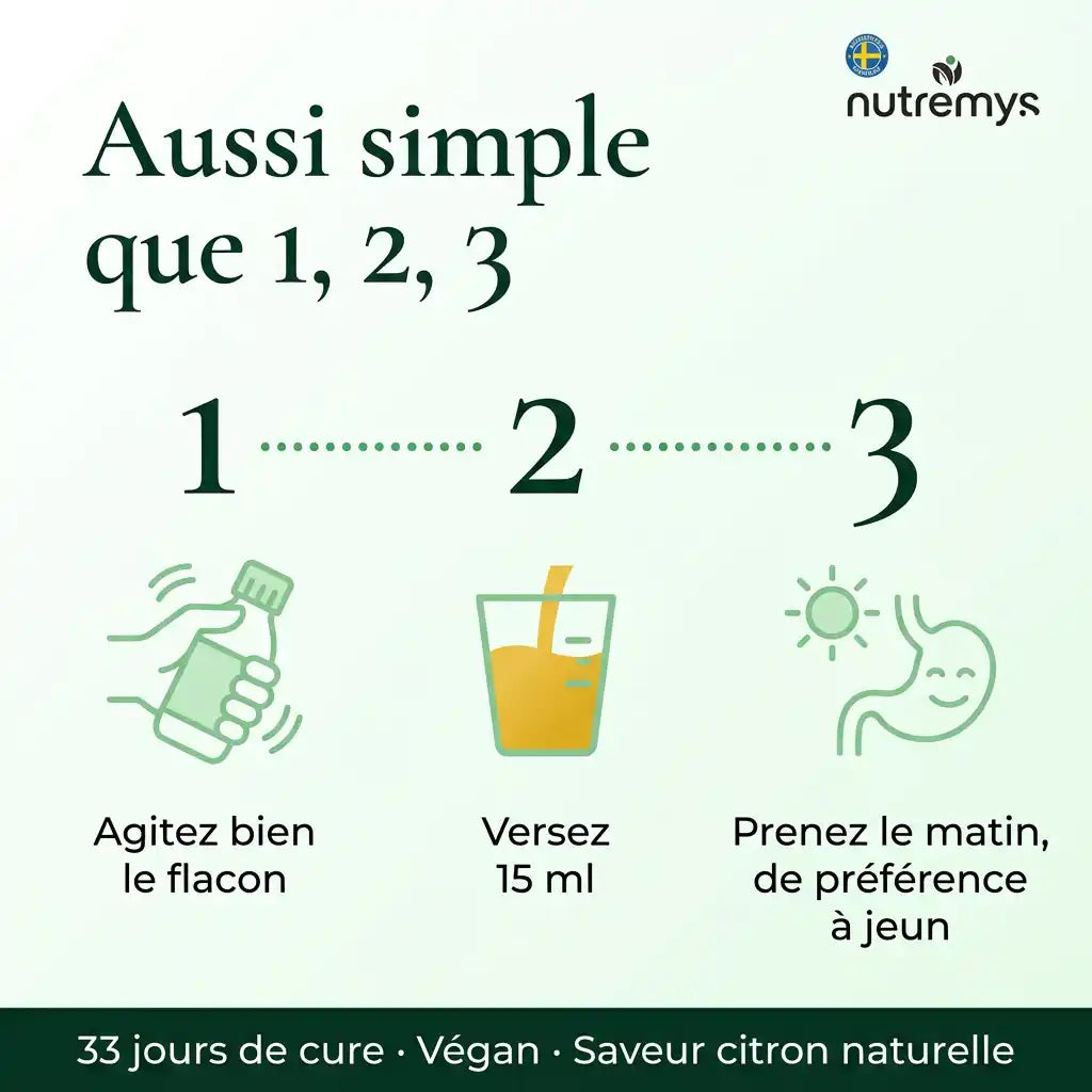 FloraBalance Encapsulated Probiotics – Probiotiques Liquides 25¹⁰ UFC - Nutremys LAB