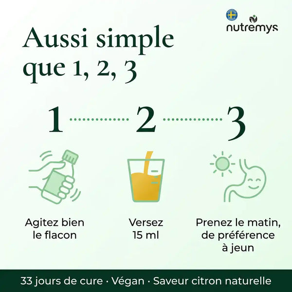 FloraBalance Probiotics · Mode d'emploi 15ml matin shot ou dilue