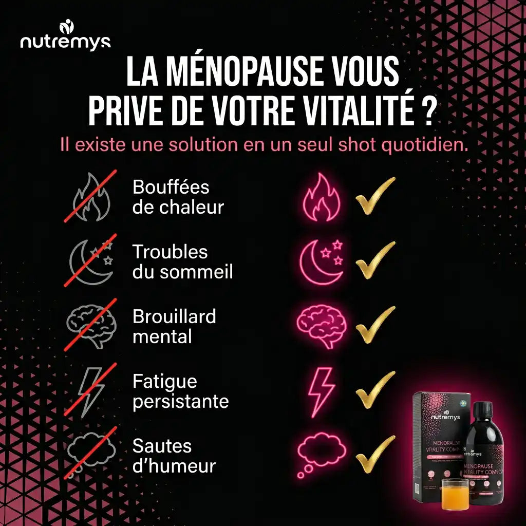 MENOPAUSE VITALITY COMPLEX – La Formule Liquide 9-en-1 pour la Périménopause & la Ménopause Nutremys