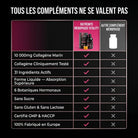 MENOPAUSE VITALITY COMPLEX – La Formule Liquide 9-en-1 pour la Périménopause & la Ménopause Nutremys