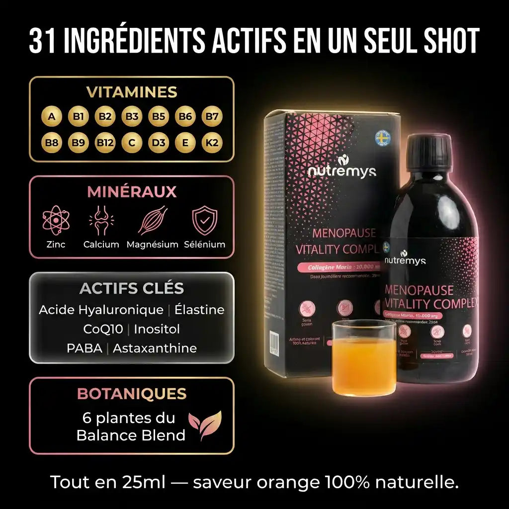 MENOPAUSE VITALITY COMPLEX – La Formule Liquide 9-en-1 pour la Périménopause & la Ménopause Nutremys
