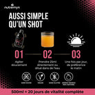 MENOPAUSE VITALITY COMPLEX – La Formule Liquide 9-en-1 pour la Périménopause & la Ménopause Nutremys
