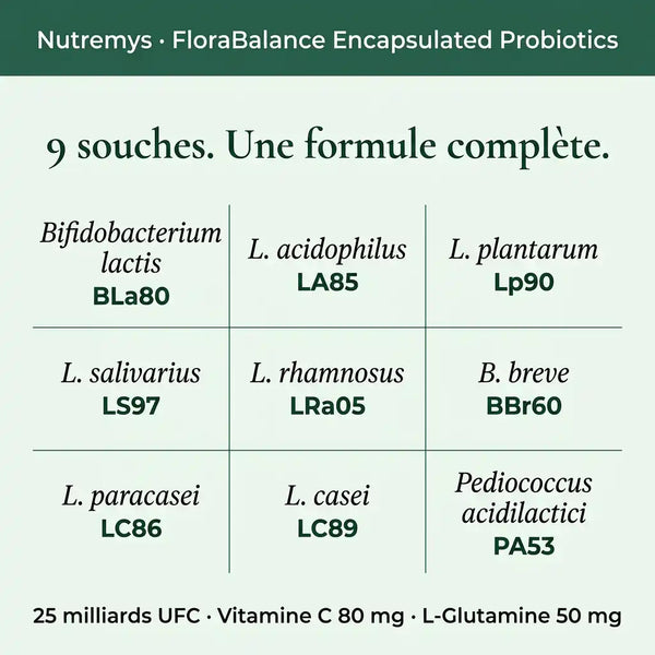 FloraBalance Probiotics · 9 souches probiotiques vegan individuellement microencapsulees
