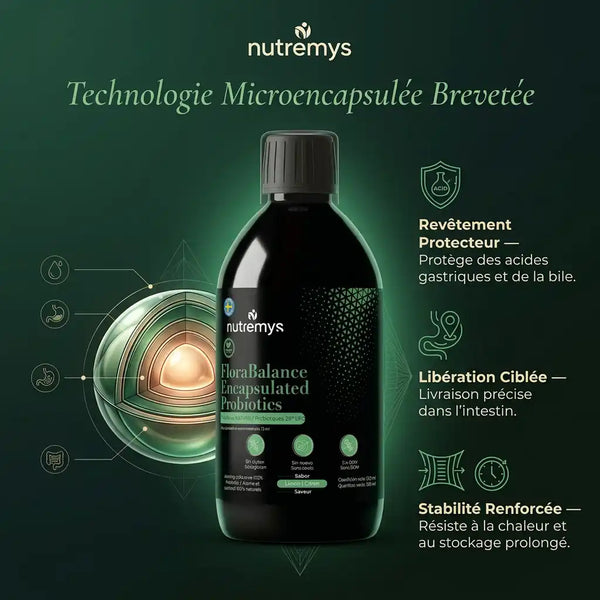 FloraBalance Encapsulated Probiotics – Probiotiques Liquides 25¹⁰ UFC - Nutremys LAB