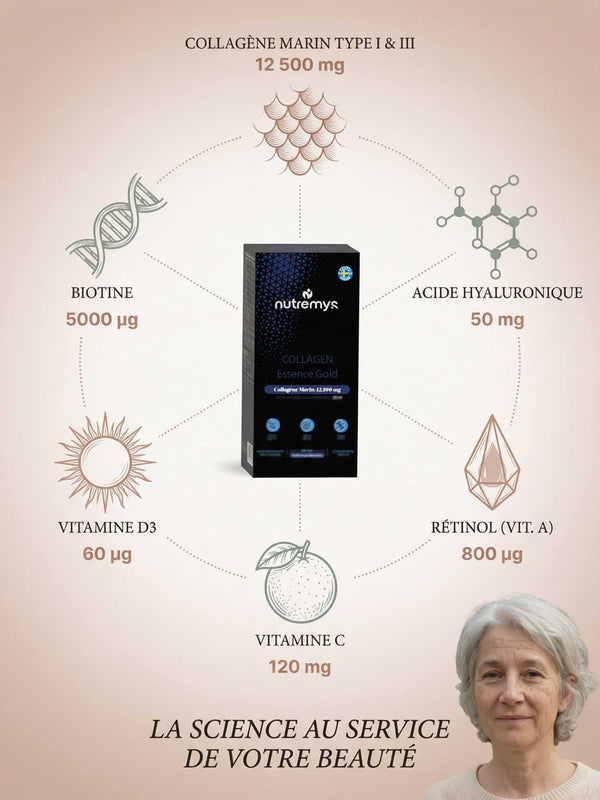Collagen Essence Gold · Ingredients actifs hyaluronique biotine MSM