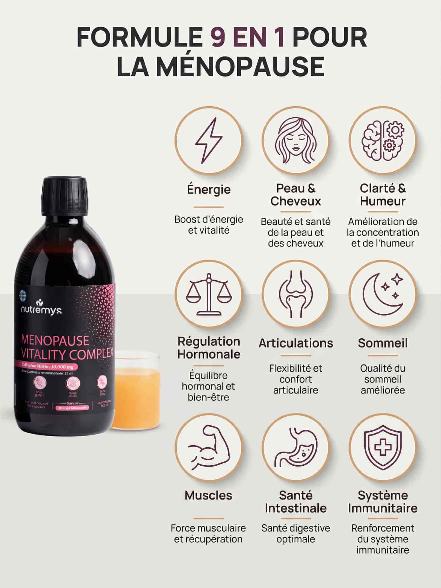 Menopause Vitality Complex | Collagène Marin & Équilibre Hormonal - Nutremys