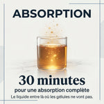 Absorption complète en 30 minutes du complément liquide Menopause Vitality Complex Nutremys pour la ménopause