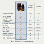 Comparatif du Menopause Vitality Complex Nutremys face aux autres liquides et aux gélules : 30 ingrédients actifs, collagène marin 10 000 mg, fabriqué en Europe et testé cliniquement