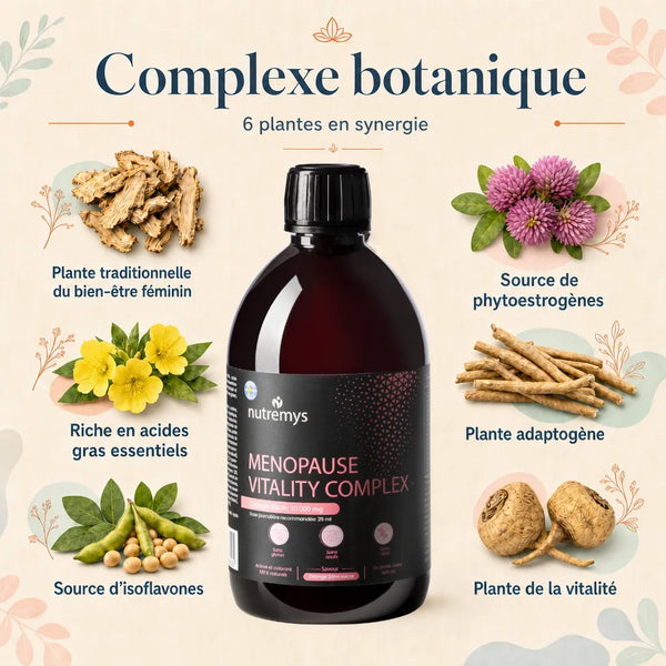 Complexe botanique hormonal du Menopause Vitality Complex Nutremys : 6 plantes adaptogènes — Dong Quai, Trèfle Rouge, Onagre, Ashwagandha, Isoflavones de Soja et Racine de Maca