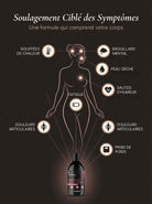 Menopause Vitality Complex | Collagène Marin & Équilibre Hormonal - Nutremys