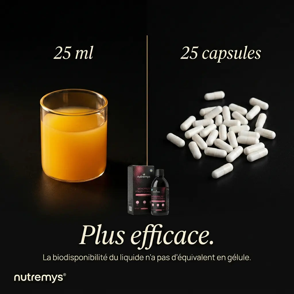 Menopause Vitality Complex · 25 ml liquide plus efficace que 25 capsules · biodisponibilité supérieure formule liquide │ Nutremys LAB