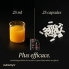 Menopause Vitality Complex · 25 ml liquide plus efficace que 25 capsules · biodisponibilité supérieure formule liquide │ Nutremys LAB