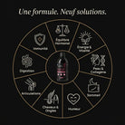 Menopause Vitality Complex formule 9-en-1 · équilibre hormonal énergie peau sommeil humeur cheveux articulations digestion immunité │ Nutremys LAB