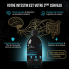 PREMIUM ENCAPSULATED PROBIOTICS – Probiotiques Liquides10¹⁰ UFC Nutremys