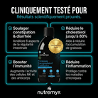 PREMIUM ENCAPSULATED PROBIOTICS – Probiotiques Liquides10¹⁰ UFC Nutremys