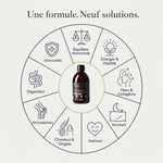 Menopause Vitality Complex Nutremys, une formule neuf solutions : équilibre hormonal, énergie et vitalité, peau et collagène, sommeil, articulations, digestion, immunité, humeur et cheveux