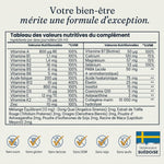 Tableau des valeurs nutritives du Menopause Vitality Complex Nutremys : 30 actifs, collagène marin 10 000 mg, sans sucre, gluten, lactose, OGM, soja ni œufs — technologie suédoise